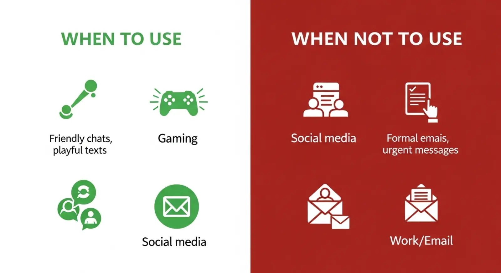 When to Use and When Not to Use Ptso