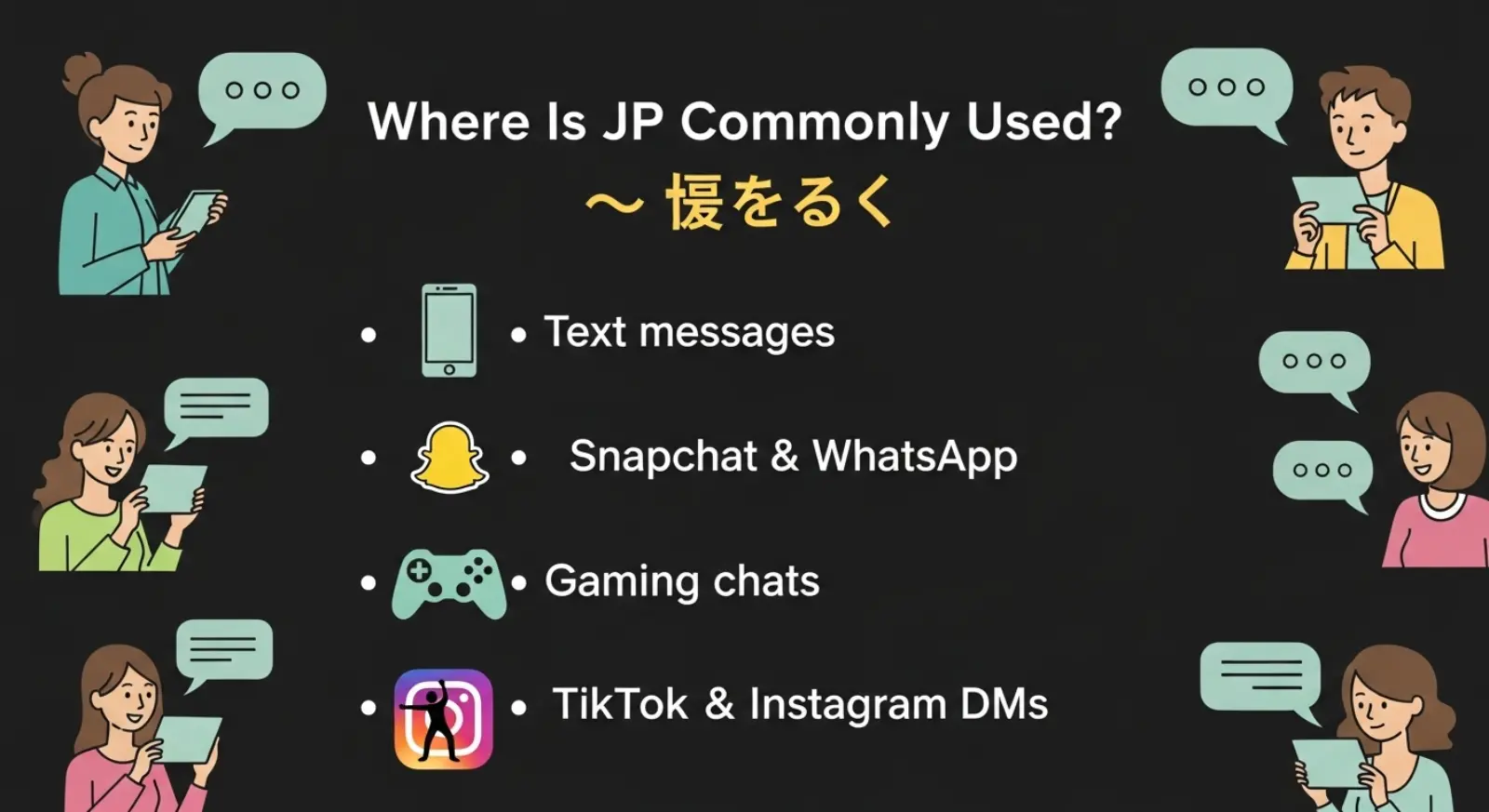 Where Is JP Commonly Used?