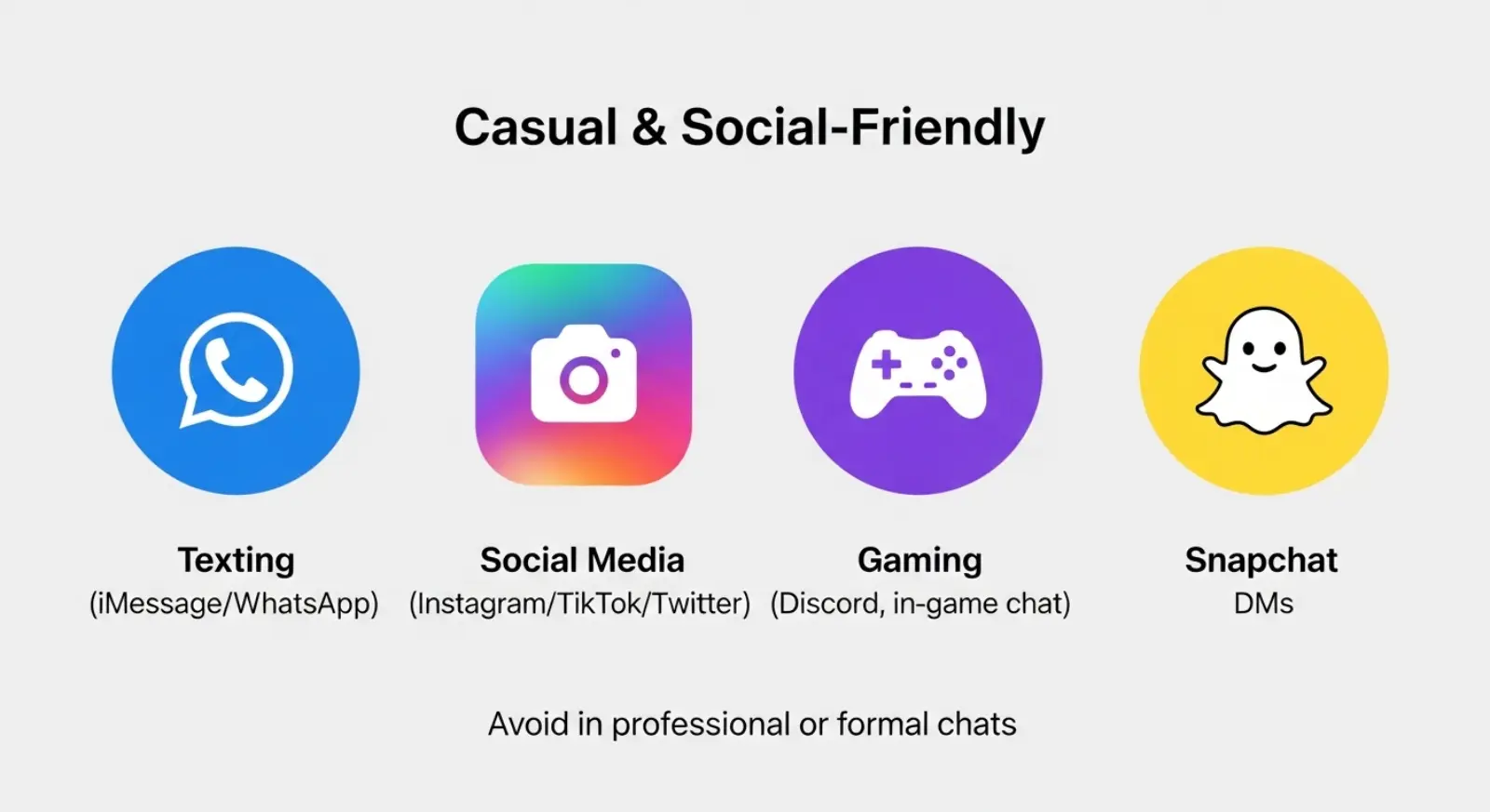 Where Is ASF Commonly Used?