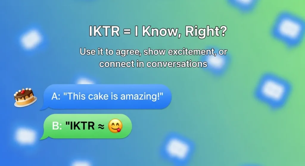 What Does IKTR Mean in Text?