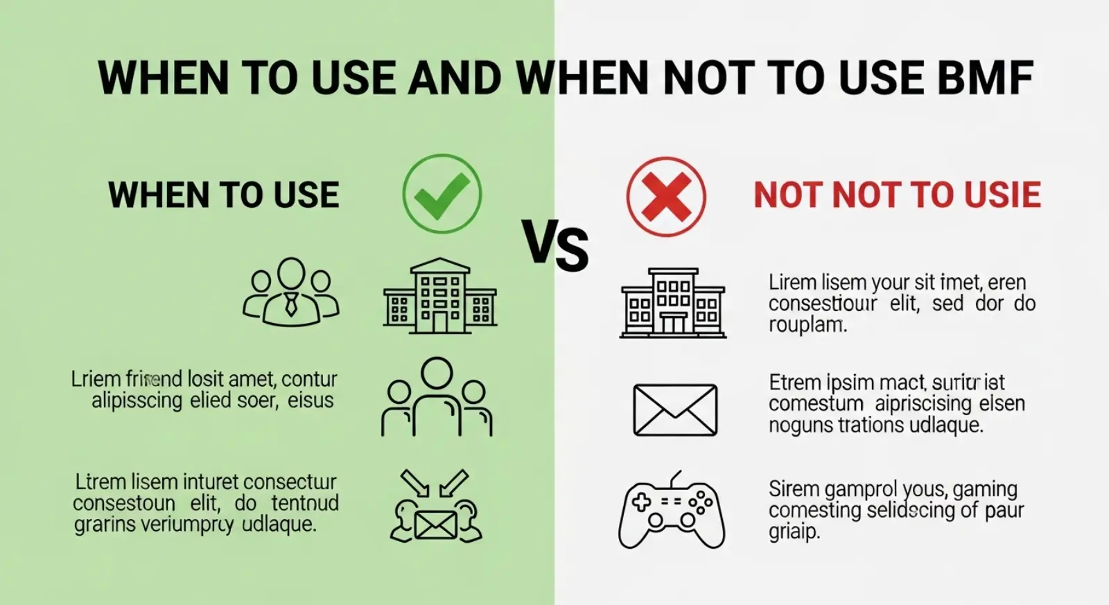 When to Use and When Not to Use BMF