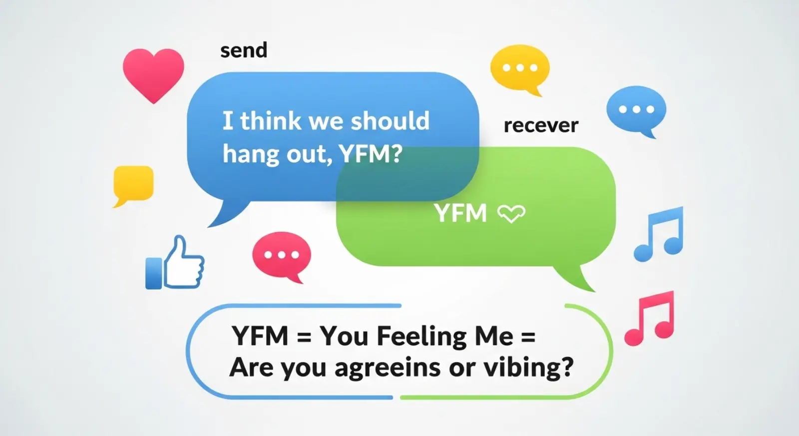 What Does YFM Mean in Text?